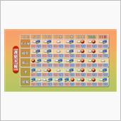 午後は傘マークに・・・。