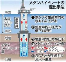 海底資源「燃える氷」の真相（下）～「日の丸資源」開発へ正念場