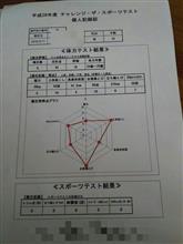 スポーツテスト！