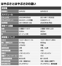 ∀･){おらぁ、じょうぶ目にあっちゃっとう…