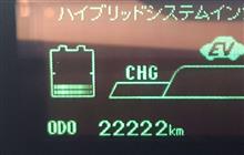 ゾロ目キリ番ゲット‼\(*`∀&#180;*)/