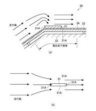 アルミテープチューンを考えて見る１