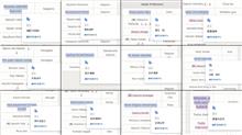 将棋連盟のサイトの英訳