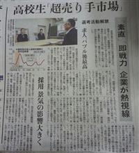 おいおい、何で高校新卒を,,,,,,、