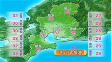あさから蒸し暑~い。 あさから蒸し暑~い。