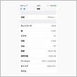 UQモバイルのSIMを入れたiPhone6 PlusにiOS10を入れてみた