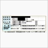 自動車保険「満期のお知らせ」