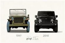 2016年は・・・Jeep&#174;生誕75周年 