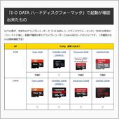 ドライブレコーダー用「64～ ...