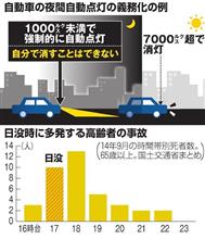 車のライト、夜間の自動点灯を義務化へ　２０年４月から