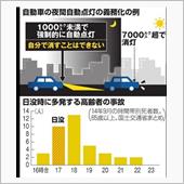 車のライト、夜間の自動点灯を ...