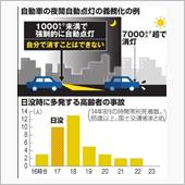 ヘッドライト自動点灯が義務化 ...