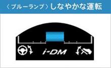 「しなやかな運転」の不思議