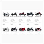ホンダの国内販売バイクが大量 ...