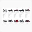 ホンダの国内販売バイクが大量に生産終了へ・・・