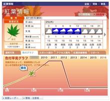 10月の三連休…