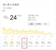秋の長雨・・・長すぎでしょ