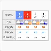 雨乞い