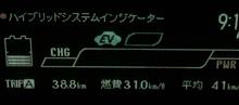 プリウスの燃費