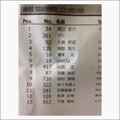 10月1日 なんとか十勝