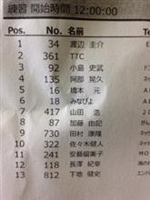 10月1日 なんとか十勝 