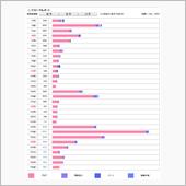 PVレポート 2016年9月 ...