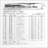 10/1　86レース決勝は・ ...
