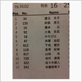 第2レース 決勝暫定