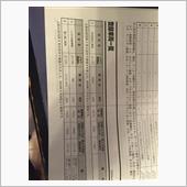 S660、JAF登録おめでと ...
