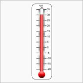 30℃越えの日