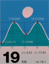月暦　１０月１９日（水）
