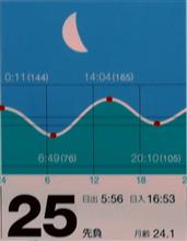 月暦　１０月２５日（火）