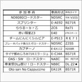 明日はOSL
