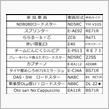 明日はOSL