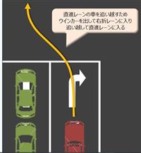 地域から全国へ 地域から全国へ