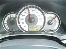 プラス200ccの余裕! プラス200ccの余裕!