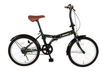 ルノーの自転車が当たった ルノーの自転車が当たった