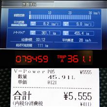 アコード燃費報告10/15