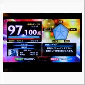 なんとか出た！(*ﾟ∀ﾟ人ﾟ ...