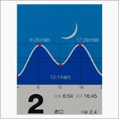 月暦　１１月２日（水）
