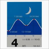 月暦　１１月４日（金）