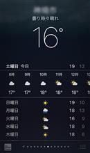 自己満‼️