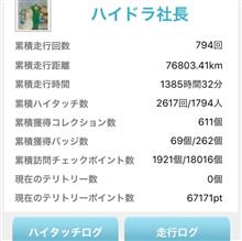 ハイドラ5ヶ月