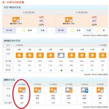 さぁ！　登山だっ！！