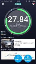 燃費記録 2016年 11月第１週