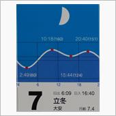 月暦　１１月７日（月）