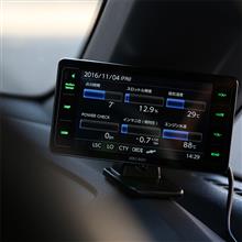 【FD2 タイプR】 OBD2対応レーダー探知機 ZERO 802V 【FD2 タイプR】 OBD2対応レーダー探知機 ZERO 802V