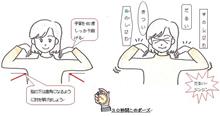 神経