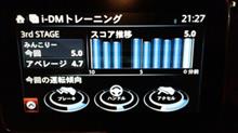 i-DMハンドル青ランプ