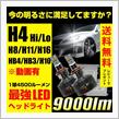 やっぱり　フォグランプ？ヘッドライト？